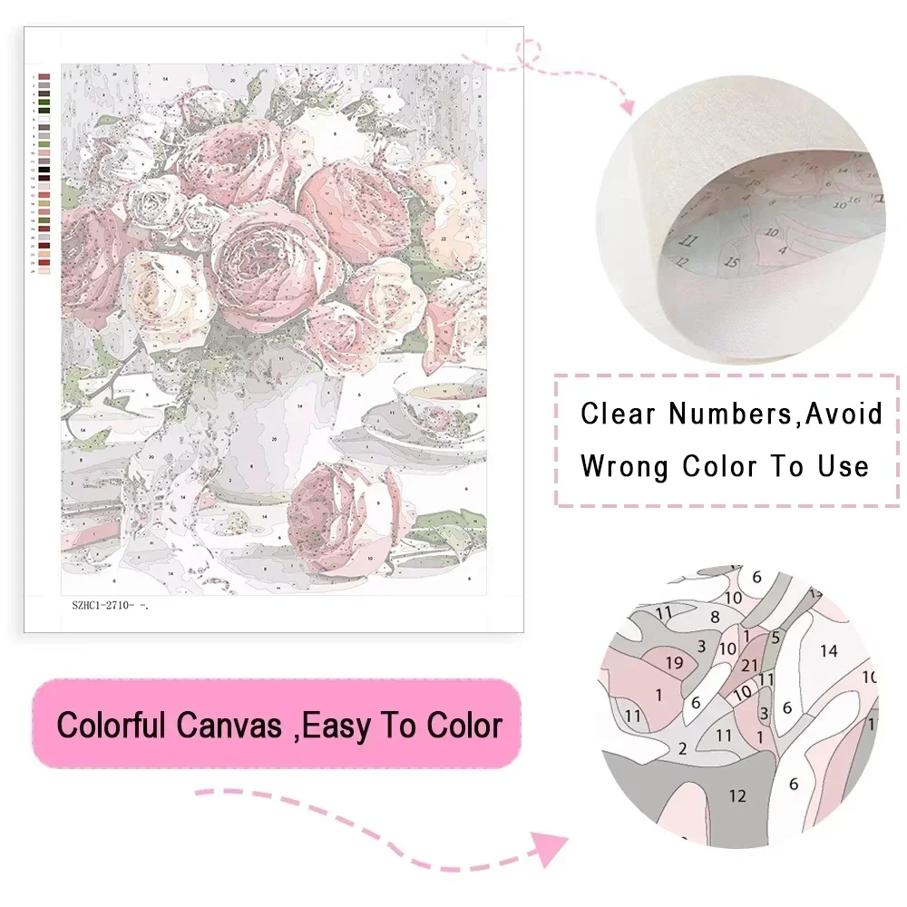 Diy Painting By Numbers Window - Art Craft Game review and price